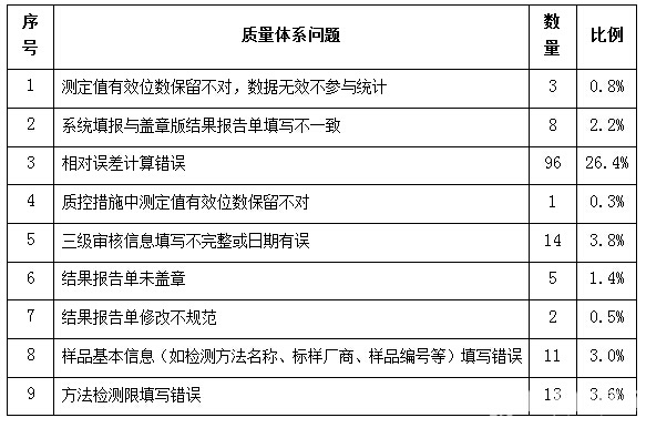 表4.jpg