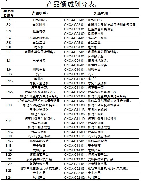 QQ截图20151103102125.jpg