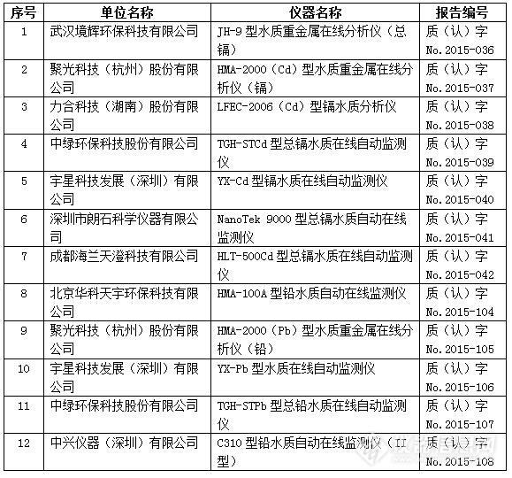 QQ截图20151104095847.jpg