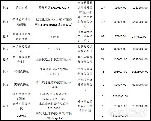 QQ截图20151127142453.jpg