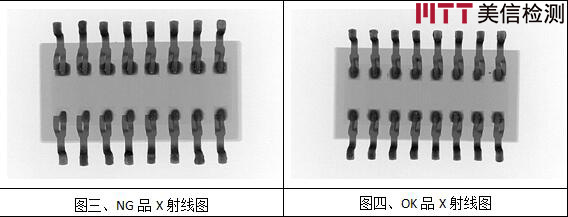 美信检测 美信检测
