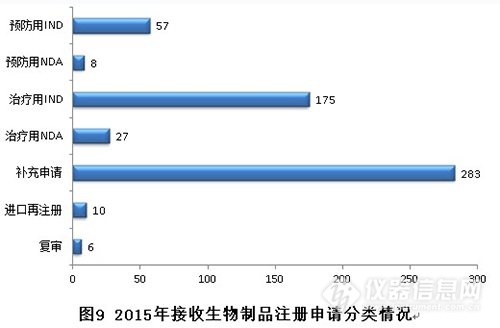 图9.gif