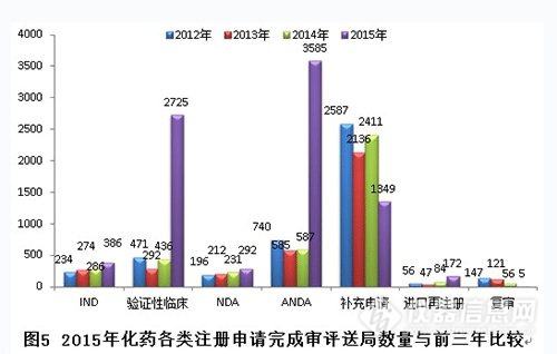 图5.gif