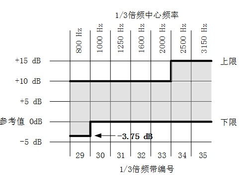 附件二.jpg