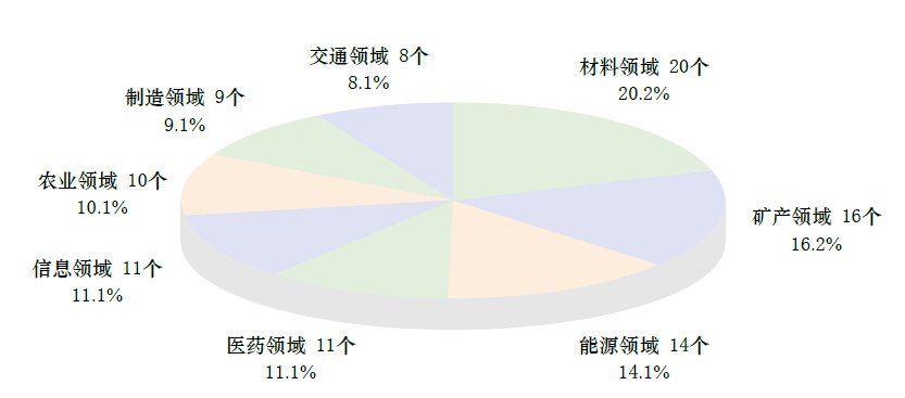 QQ截图20160330104115.jpg