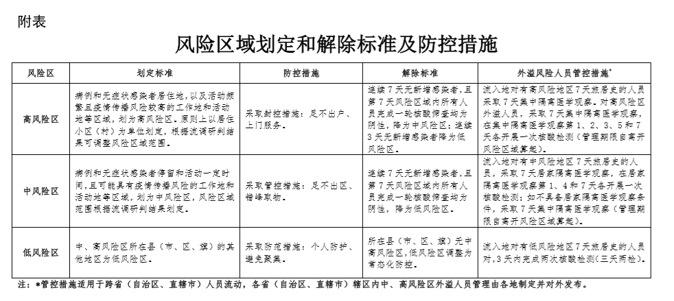 微信图片_20220701171556.png