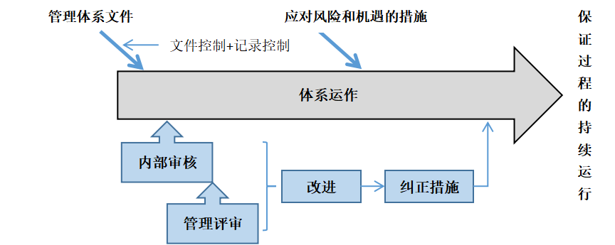 微信图片_20230210144334.png 微信图片_20230210144334.png