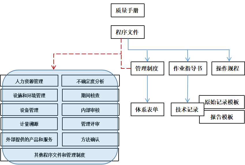 微信图片_20230210144337.png 微信图片_20230210144337.png